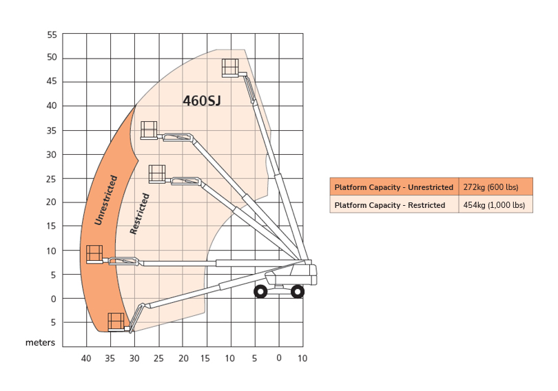 Emea Metric 460sj 72dpi