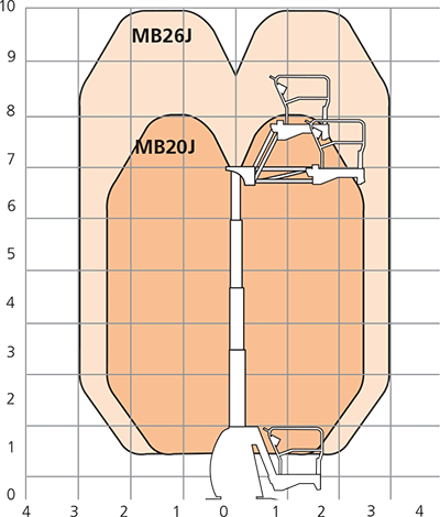 MB20J-MB26J-working-envelope