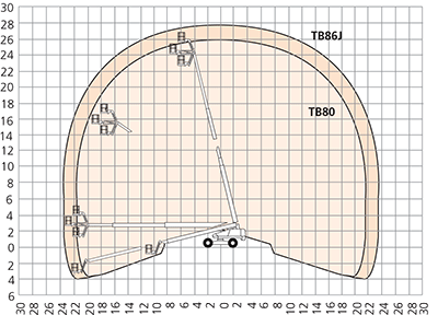 TB80-TB86J-working-envelope