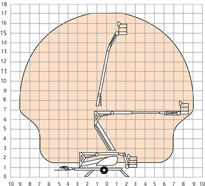 TL49J-working-envelope