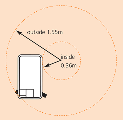 TM12-turning-radius