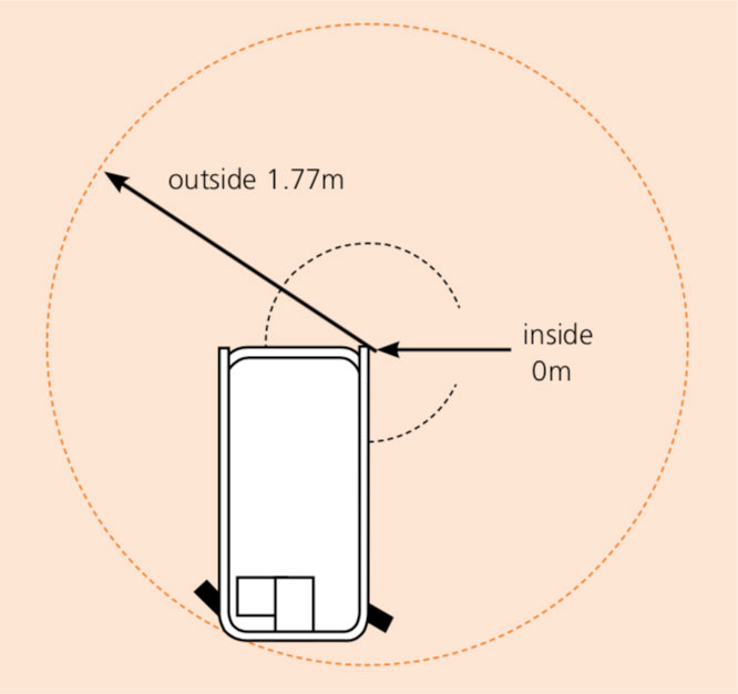 S3019E-turning-radius