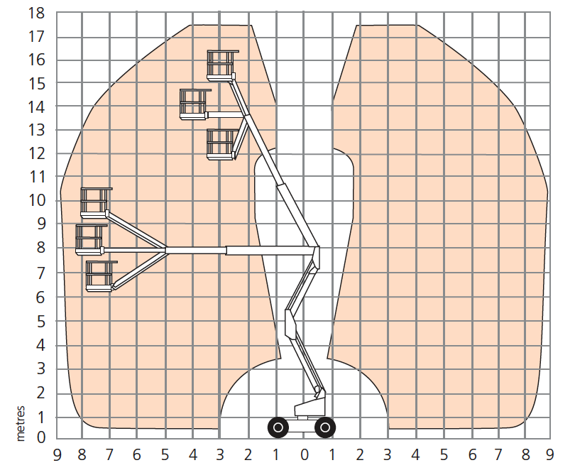 A46JE-A46JRT-working-envelope